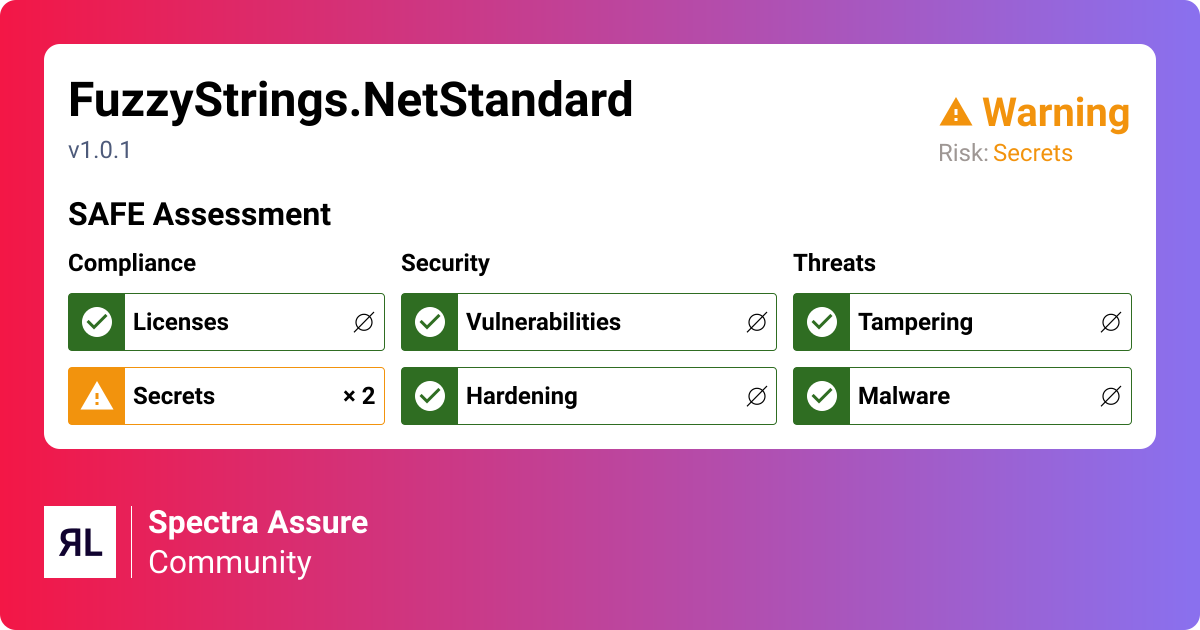 FuzzyStrings.NetStandard - NuGet | ReversingLabs Spectra Assure Community