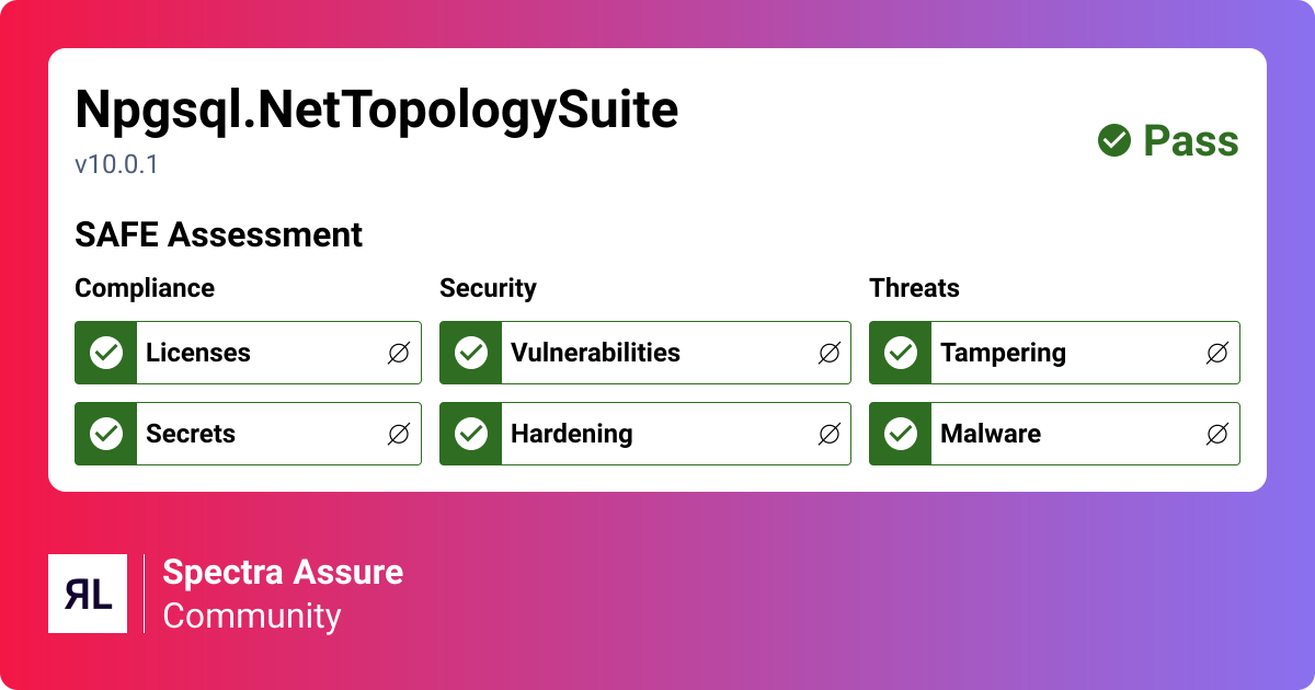 Npgsql.NetTopologySuite@10.0.1 - NuGet | ReversingLabs Spectra Assure ...