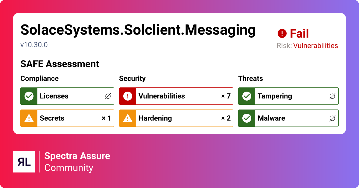 SolaceSystems.Solclient.Messaging - NuGet | ReversingLabs Spectra ...