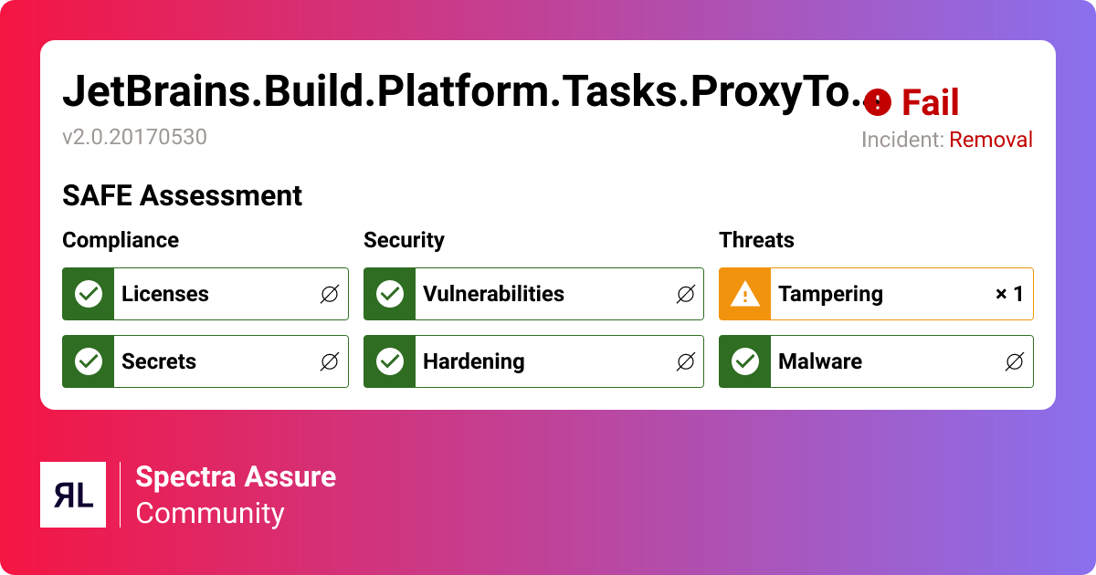 Behaviors - jetbrains.build.platform.tasks.proxytosolutioncompiledtask ...