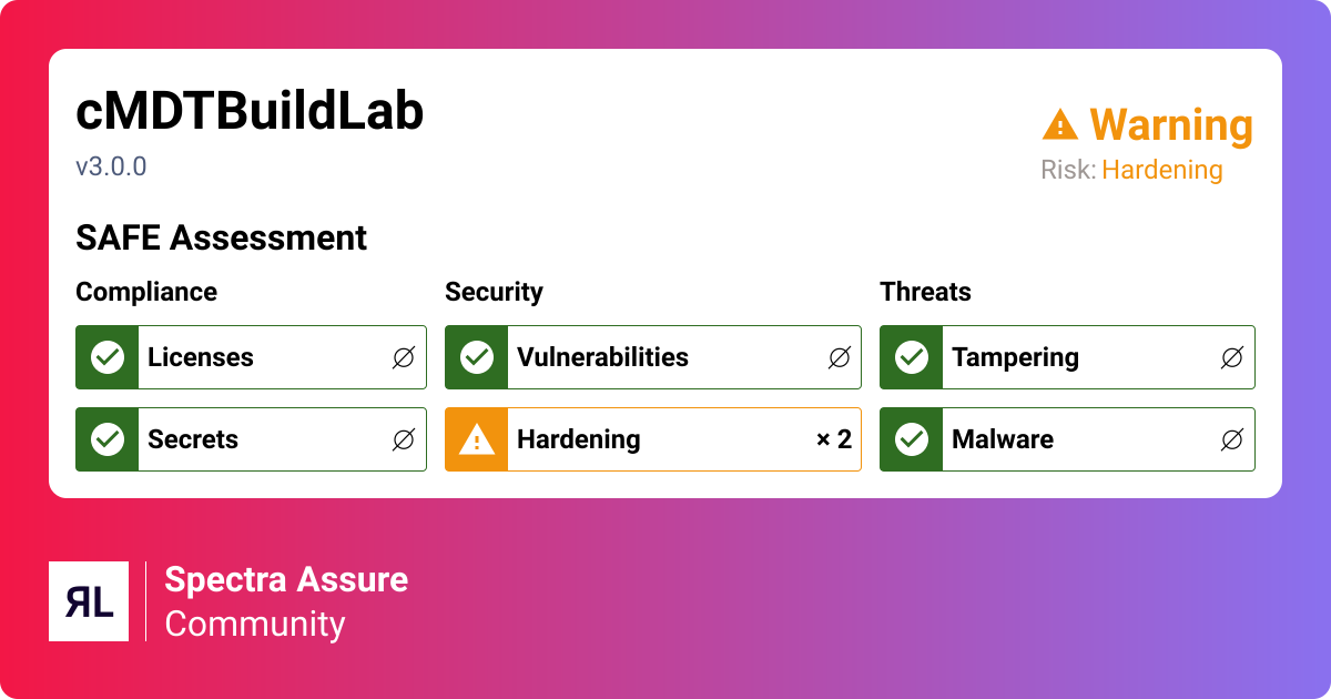 Behaviors - cMDTBuildLab - PowerShell Gallery | ReversingLabs Spectra ...