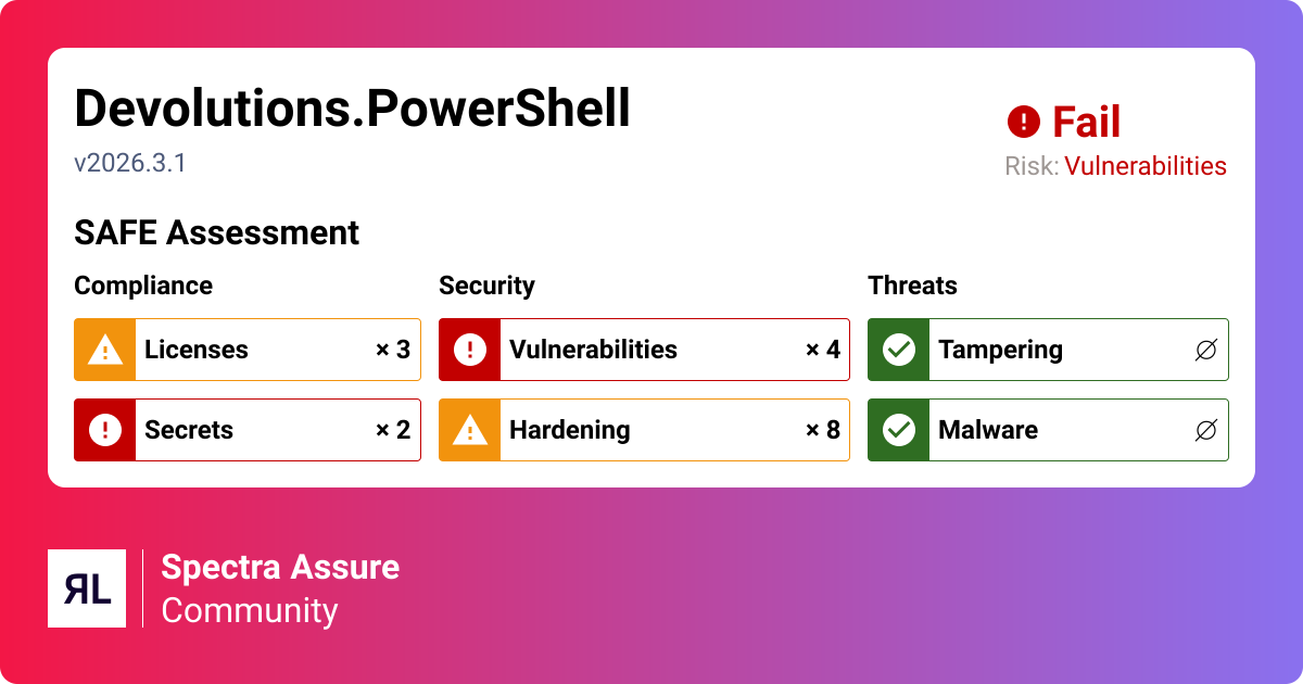 Devolutions.PowerShell - PowerShell Gallery | ReversingLabs Spectra ...