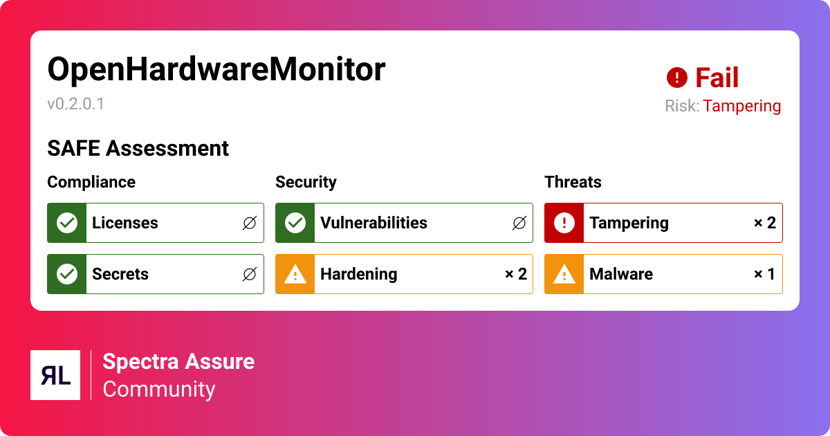 OpenHardwareMonitor - PowerShell Gallery | ReversingLabs Spectra Assure ...