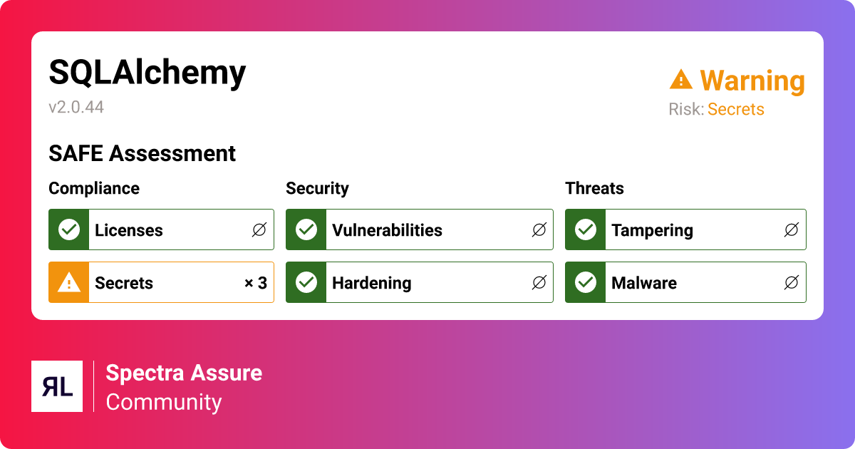 SQLAlchemy - PyPI | ReversingLabs Spectra Assure Community