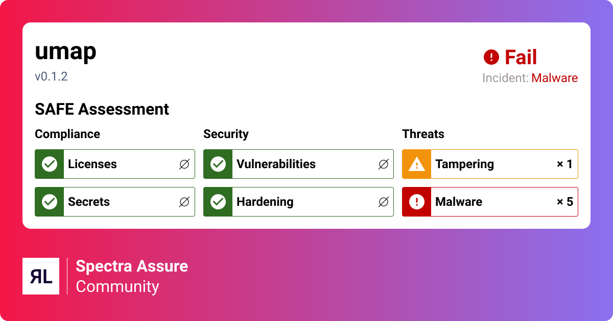 Vulnerabilities - umap - PyPI | ReversingLabs Spectra Assure Community