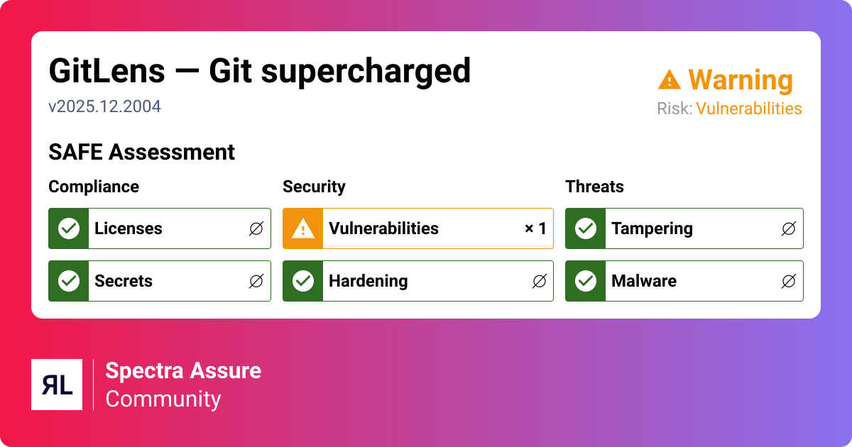 GitLens — Git supercharged@2025.12.2004 - Visual Studio Code ...
