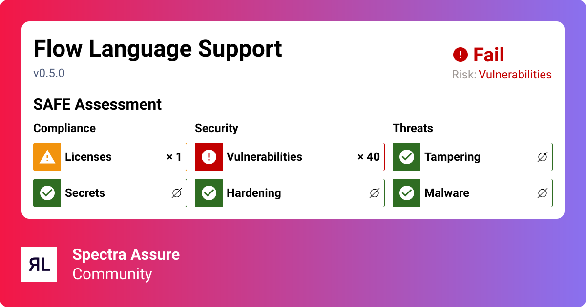 Flow Language Support@0.5.0 - Visual Studio Code | ReversingLabs ...