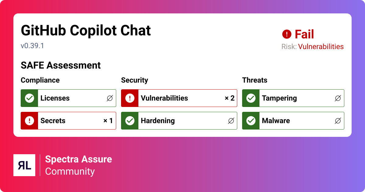 GitHub Copilot Chat@0.39.1 - Visual Studio Code | ReversingLabs Spectra ...