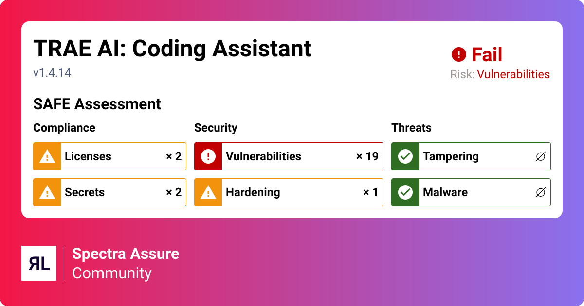 TRAE AI: Coding Assistant@1.4.14 - Visual Studio Code | ReversingLabs ...
