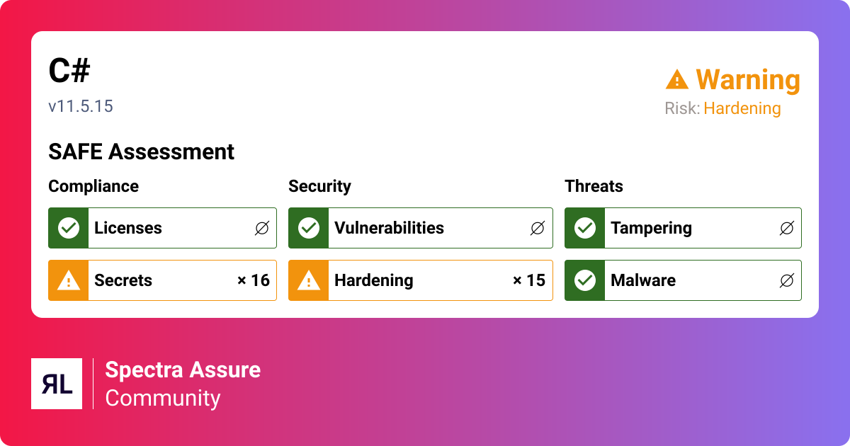 Vulnerabilities - C#@11.5.15 - Visual Studio Code | ReversingLabs ...