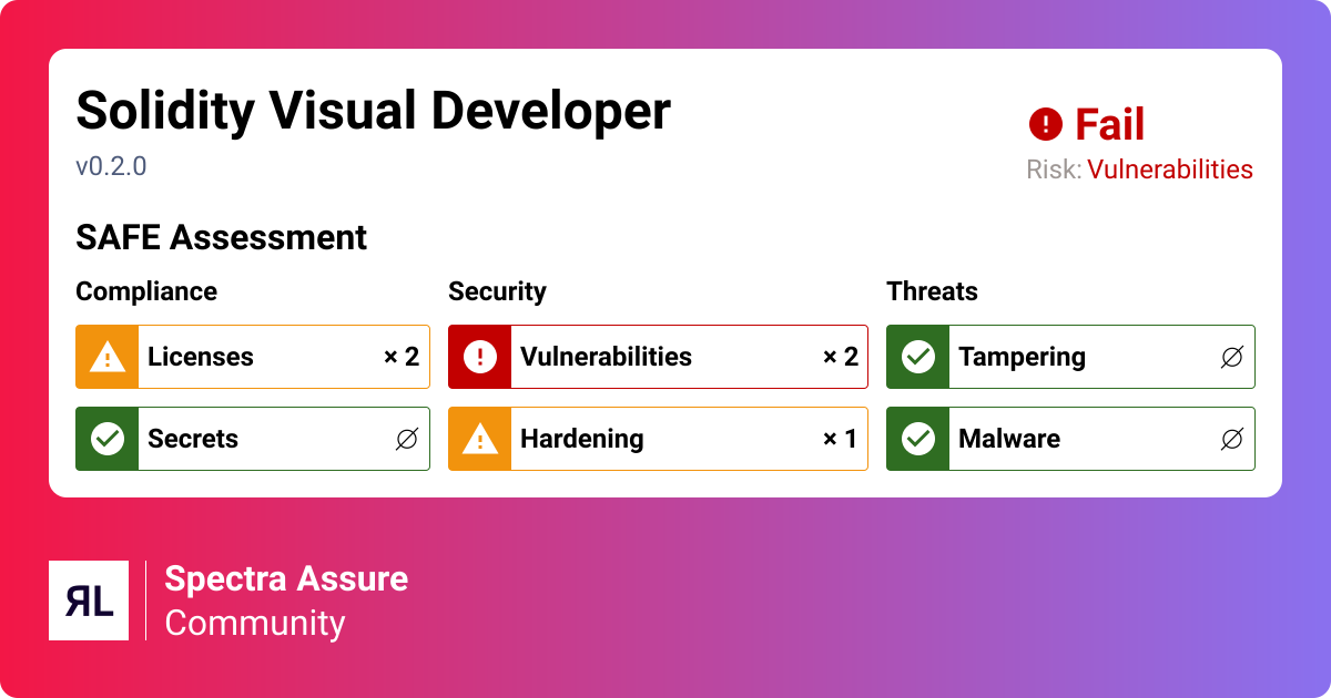 Solidity Visual Developer - Visual Studio Code | ReversingLabs Spectra ...