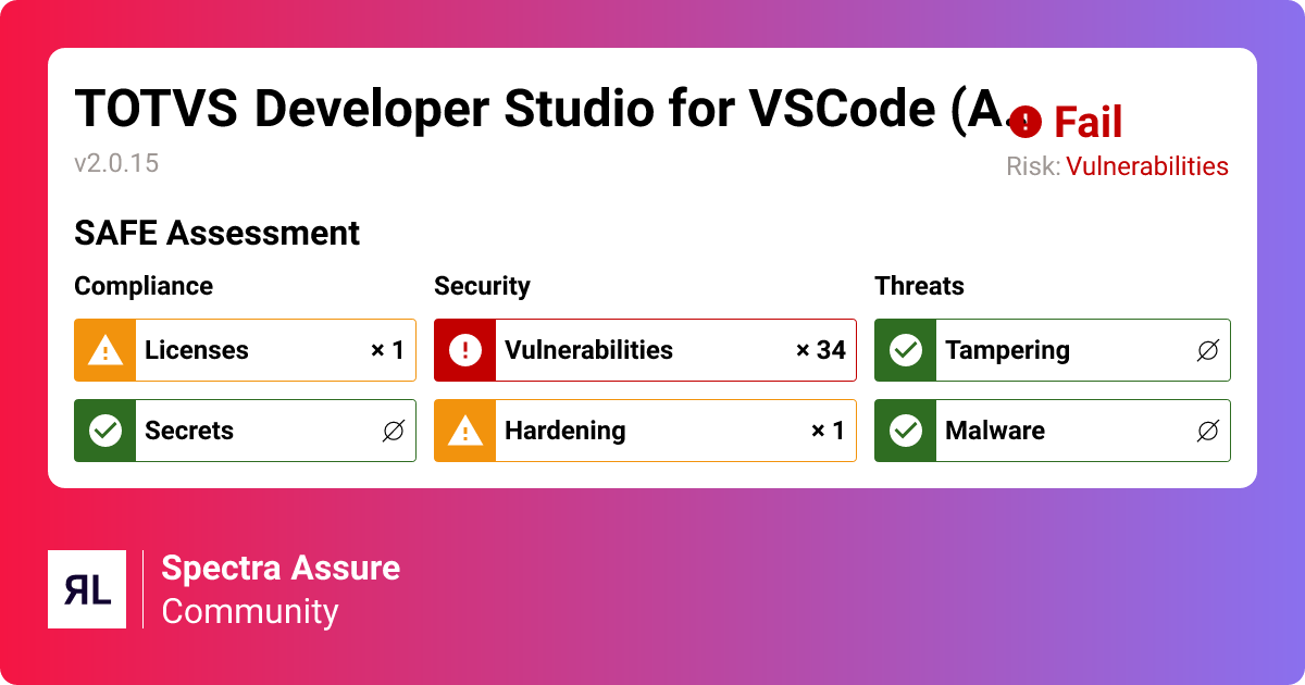 TOTVS Developer Studio for VSCode (AdvPL, TLPP e 4GL) - Visual Studio ...